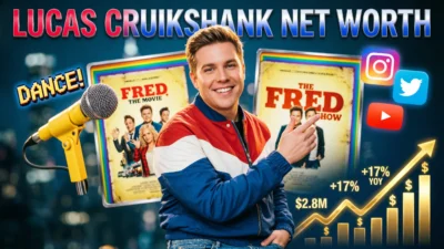 Lucas Cruikshank Net Worth in 2026
